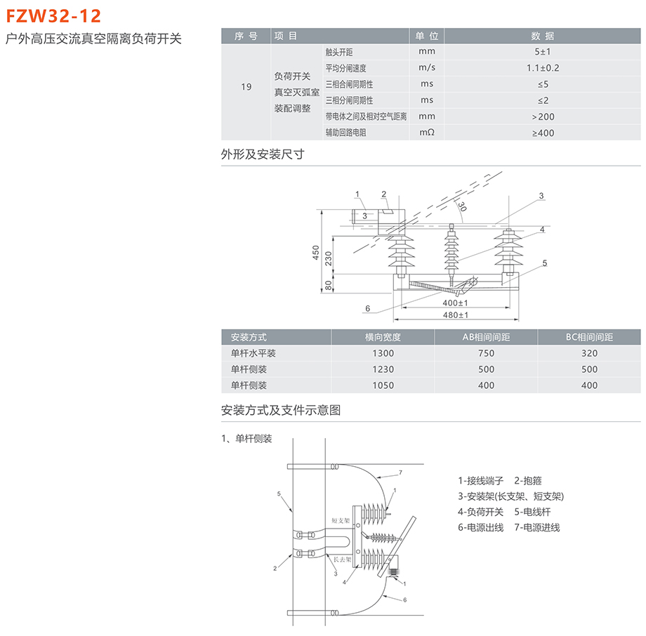 人民電器 FZW32-12戶外高壓交流真空隔離負(fù)荷開關(guān)