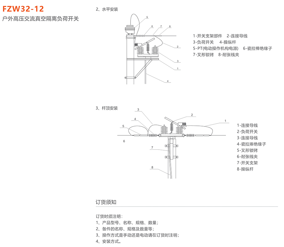 人民電器 FZW32-12戶外高壓交流真空隔離負(fù)荷開關(guān)