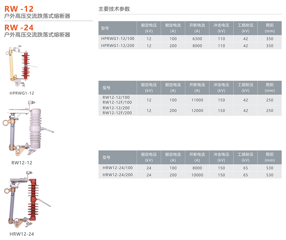 人民電器 RW-12型戶外高壓交流跌落式熔斷器