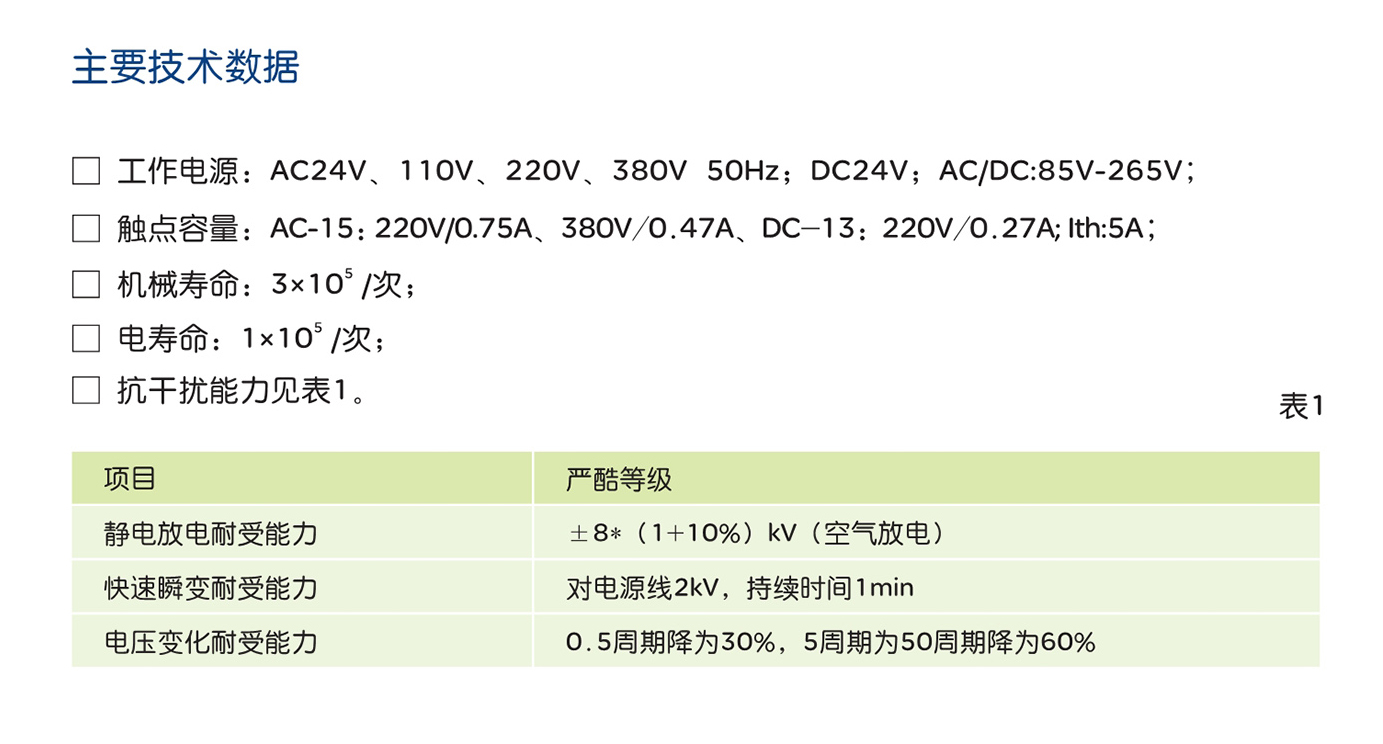 人民電器ZN48 系列智能型時間繼電器 