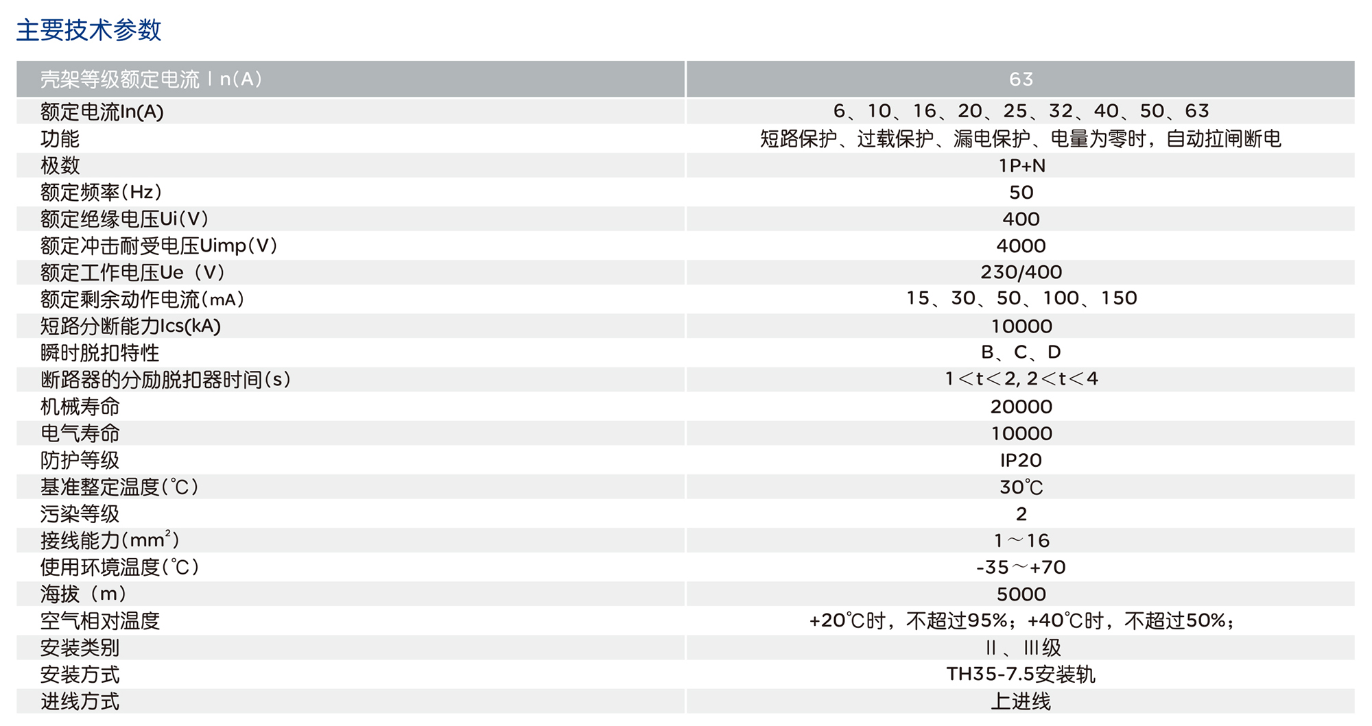 人民電器RDB5LE-63YS系列一體式預(yù)付費(fèi)剩余電流動(dòng)作斷路器 