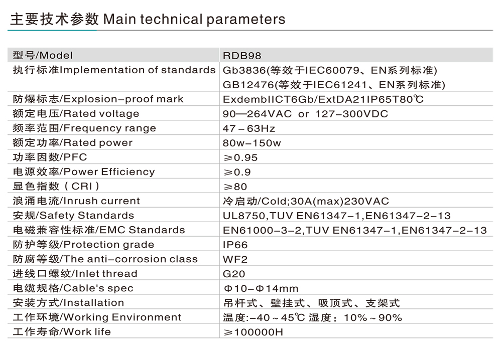 人民電器RDB98-9610防爆免維護節(jié)能燈(LED) 
