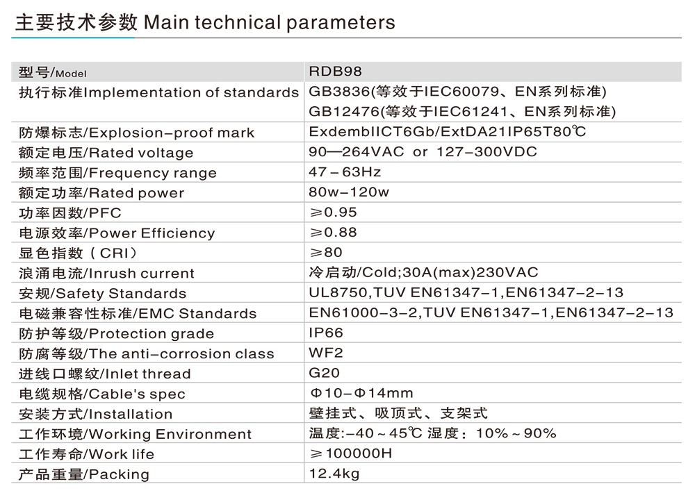 人民電器RDB98-97防爆免維護(hù)節(jié)能投光燈/泛光燈(LED) 