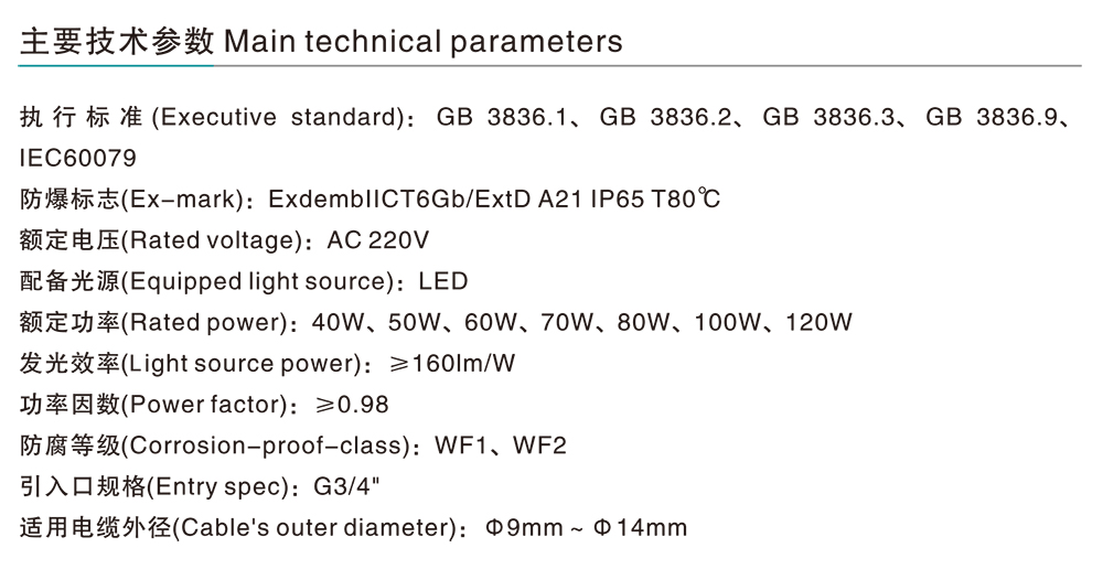 人民電器RDB98-98防爆免維護節(jié)能燈(LED) 