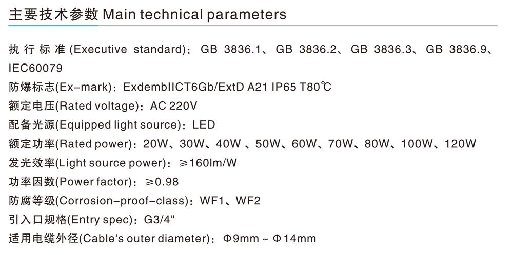 人民電器RDB98-Z防爆免維護節(jié)能燈(LED) 
