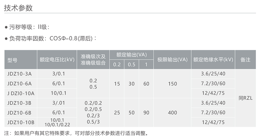 人民電器JDZ10-10(A、B)單相全封閉全絕緣澆注電壓互感器 
