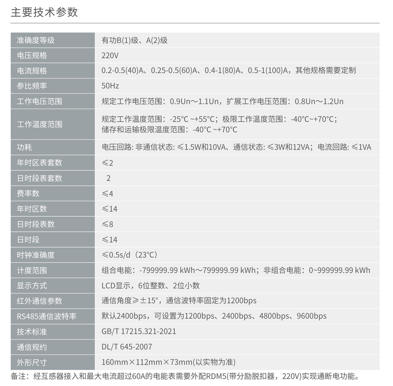 人民電器DDZY858/DDZY858-Z/DDZY858-G/-綜單相遠(yuǎn)程費(fèi)控智能電能表 