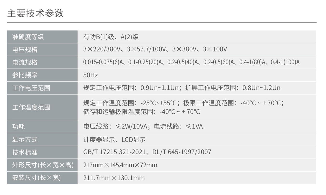 人民電器DTS858/DSS858型三相電子式電能表 