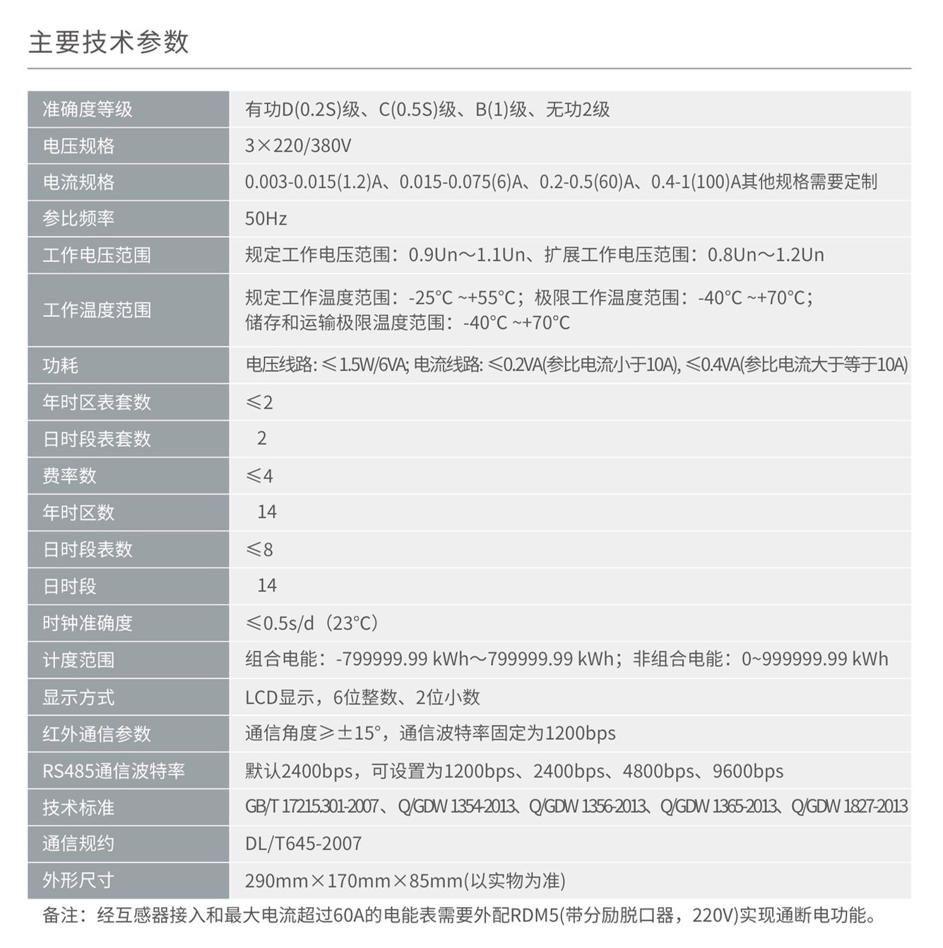 人民電器DTZY858三相遠(yuǎn)程費(fèi)控智能電能表 