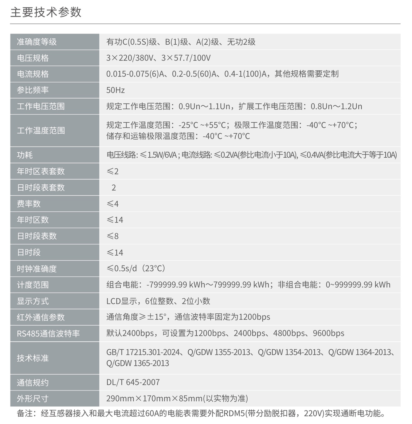 人民電器DTZY858C-Z/DTZY858C-G型三相本地費(fèi)控智能電能表 