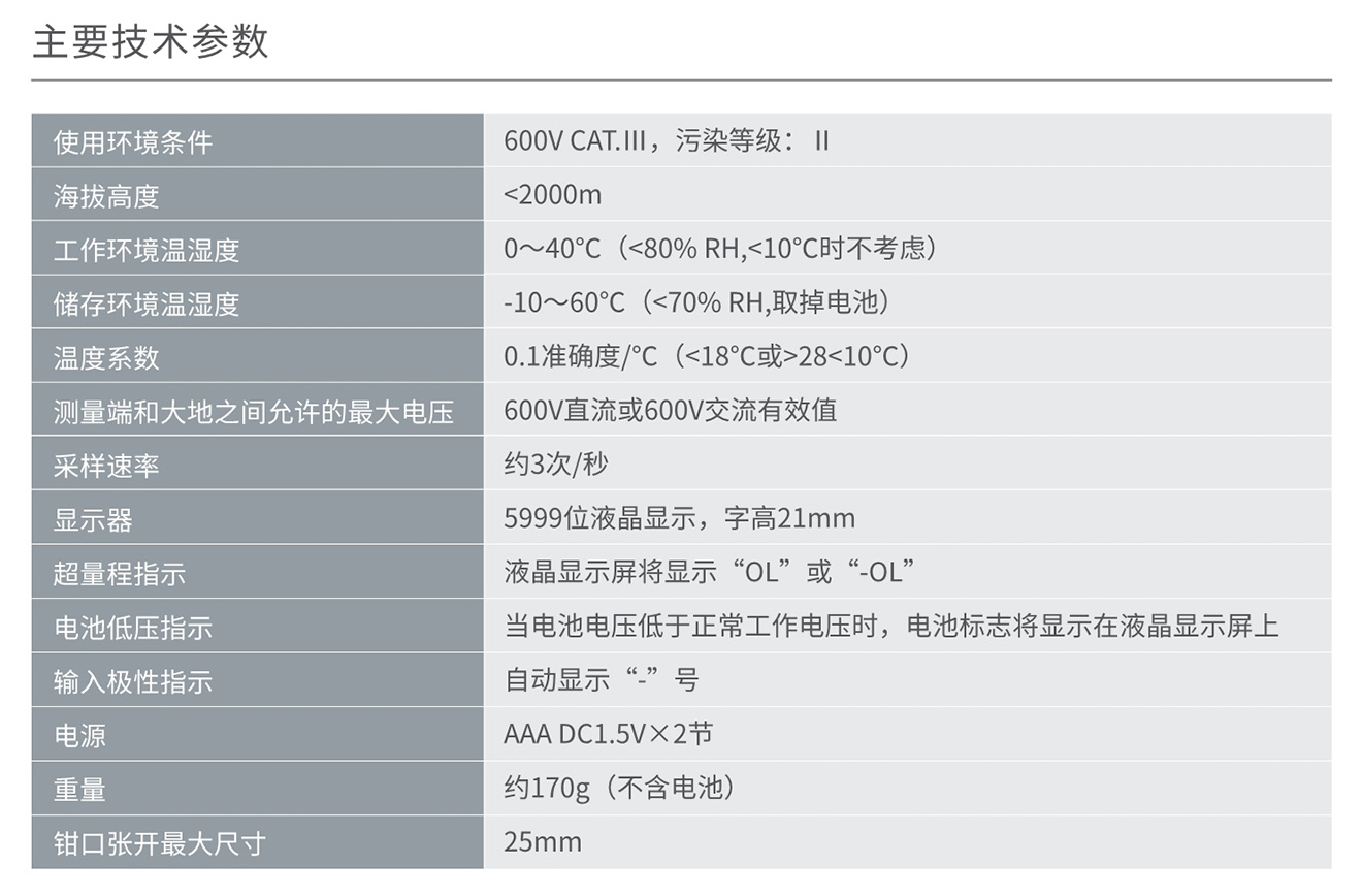 人民電器RM858-Q數(shù)字型鉗形表 