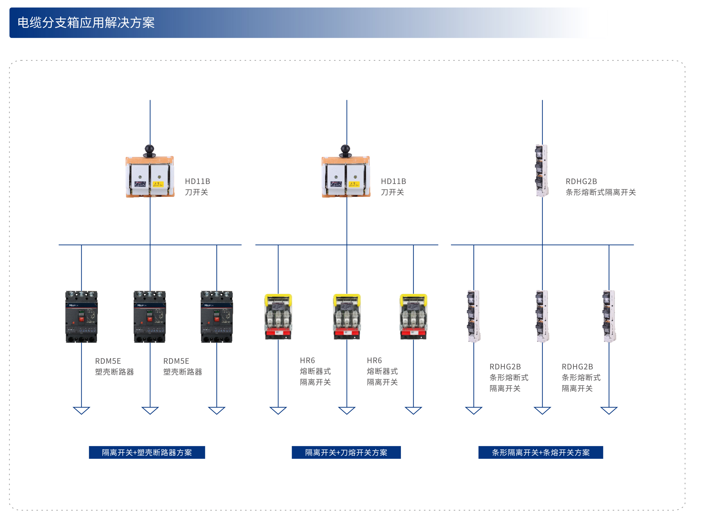 智慧消防解決方案